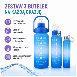 ZESTAW 3SZT BUTELKA NA WODĘ BIDON Z MIARKĄ FITNESS niebieska