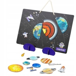 Magnetyczna podkładka - Układ słoneczny